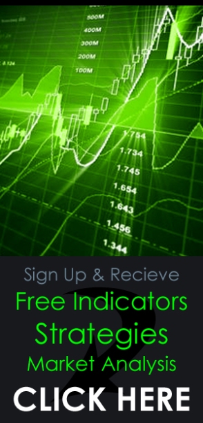 Download Free Trading Indicators and Strategies